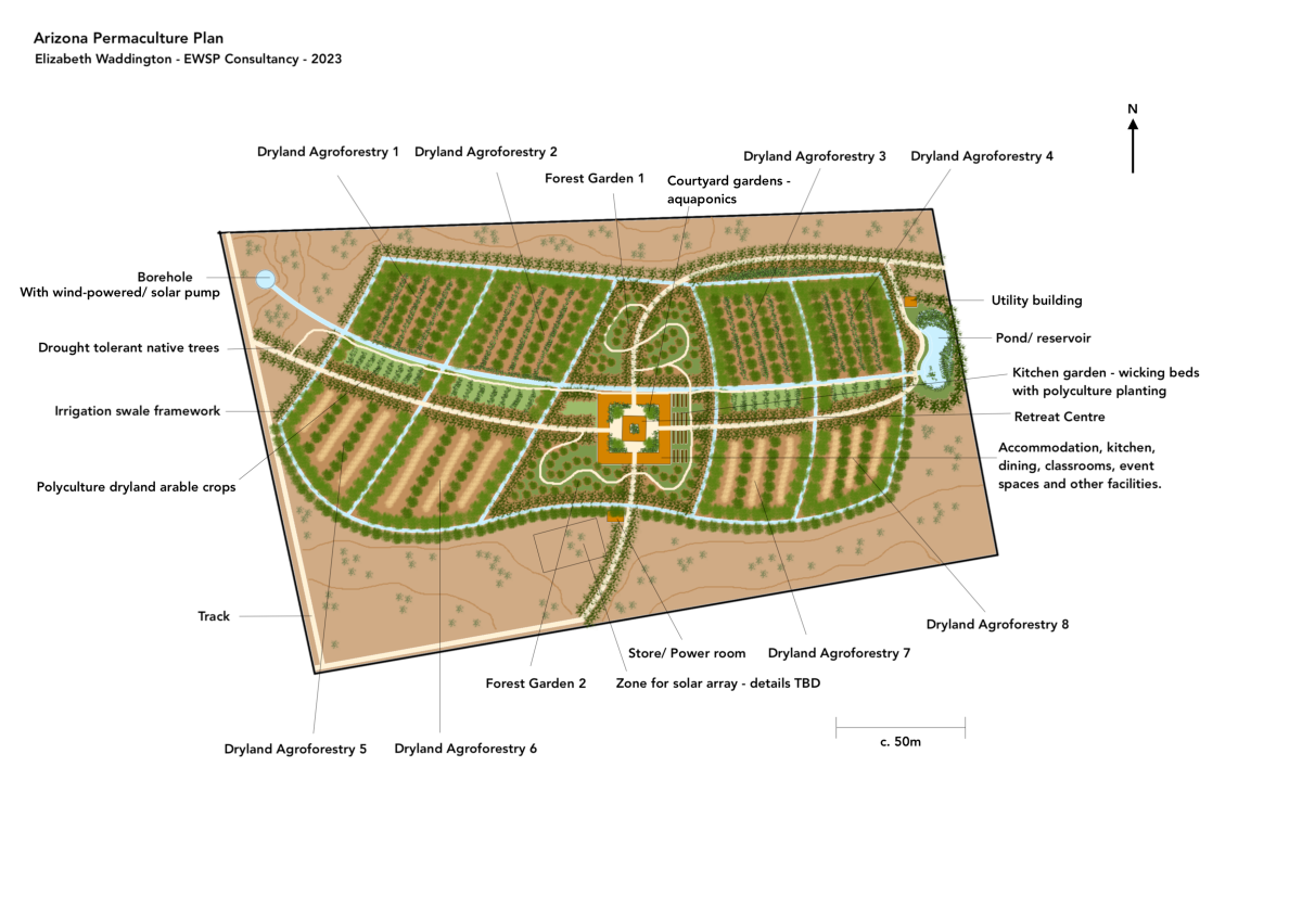 Case Study: Dryland Permaculture Design